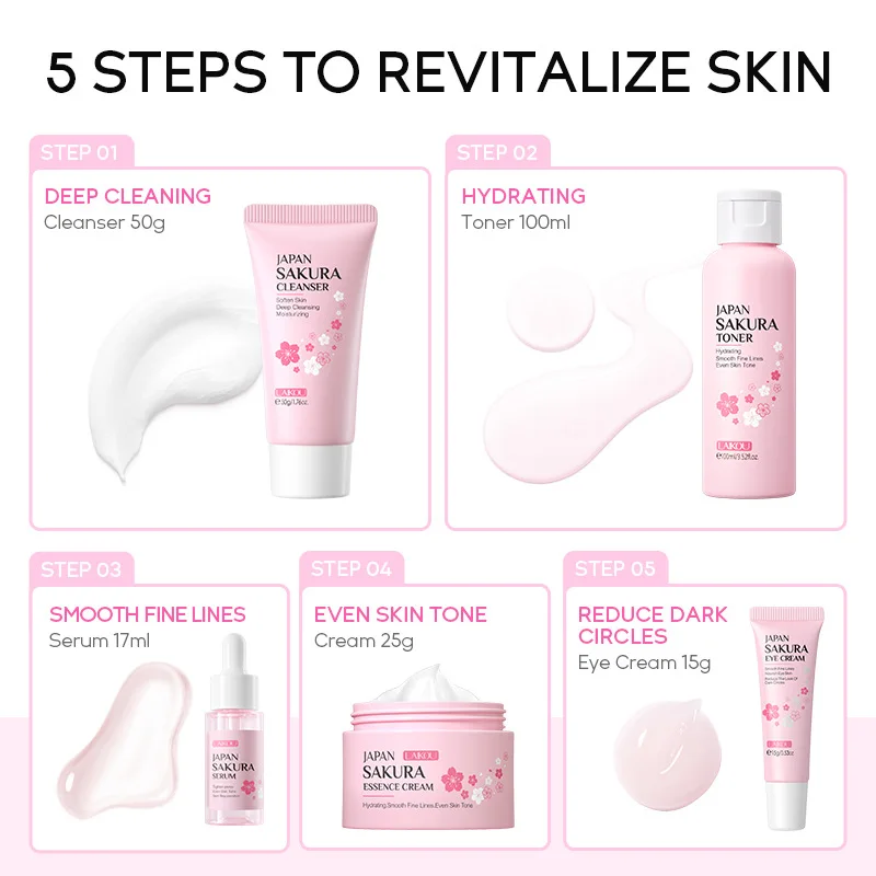 LAIKOU Sakura Kit Huidverzorgi - Korean Skincare Routine recensie en prijs