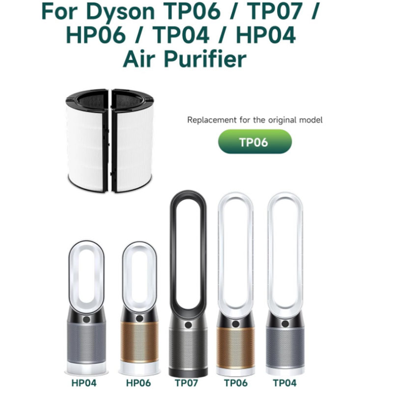 2-IN-1 filtervervanging compat - Dyson Fan Am07 recensie en prijs