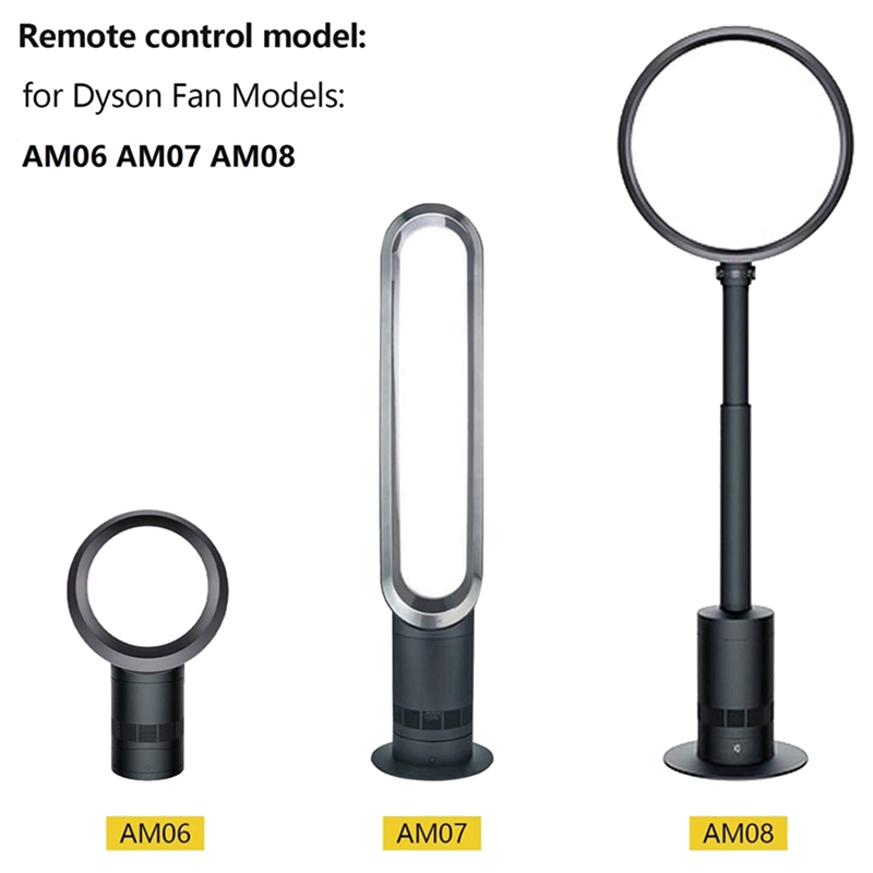 Vervangende Afstandsbediening  - Dyson Fan Am07 recensie en prijs