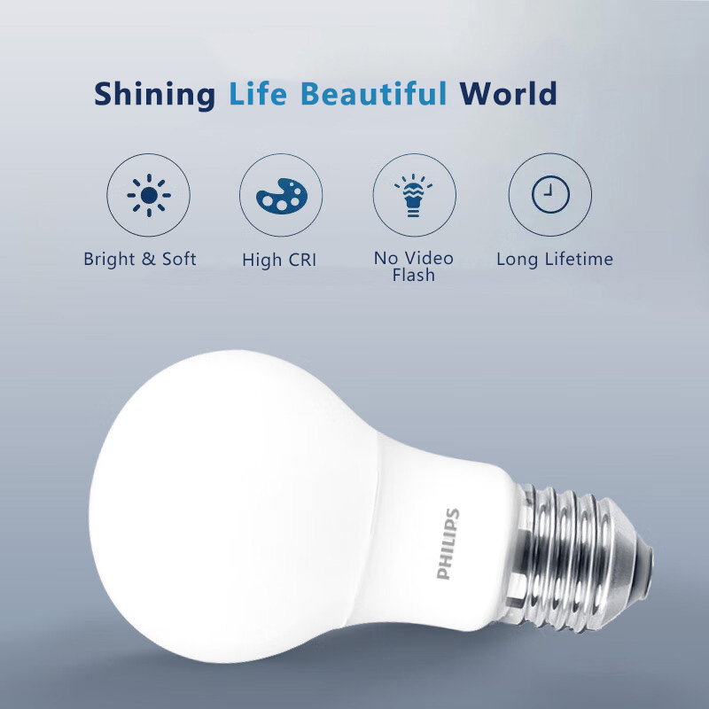 Philips LED-lampen E27 CLASSIC - Philips Bulb Led Classic recensie en prijs